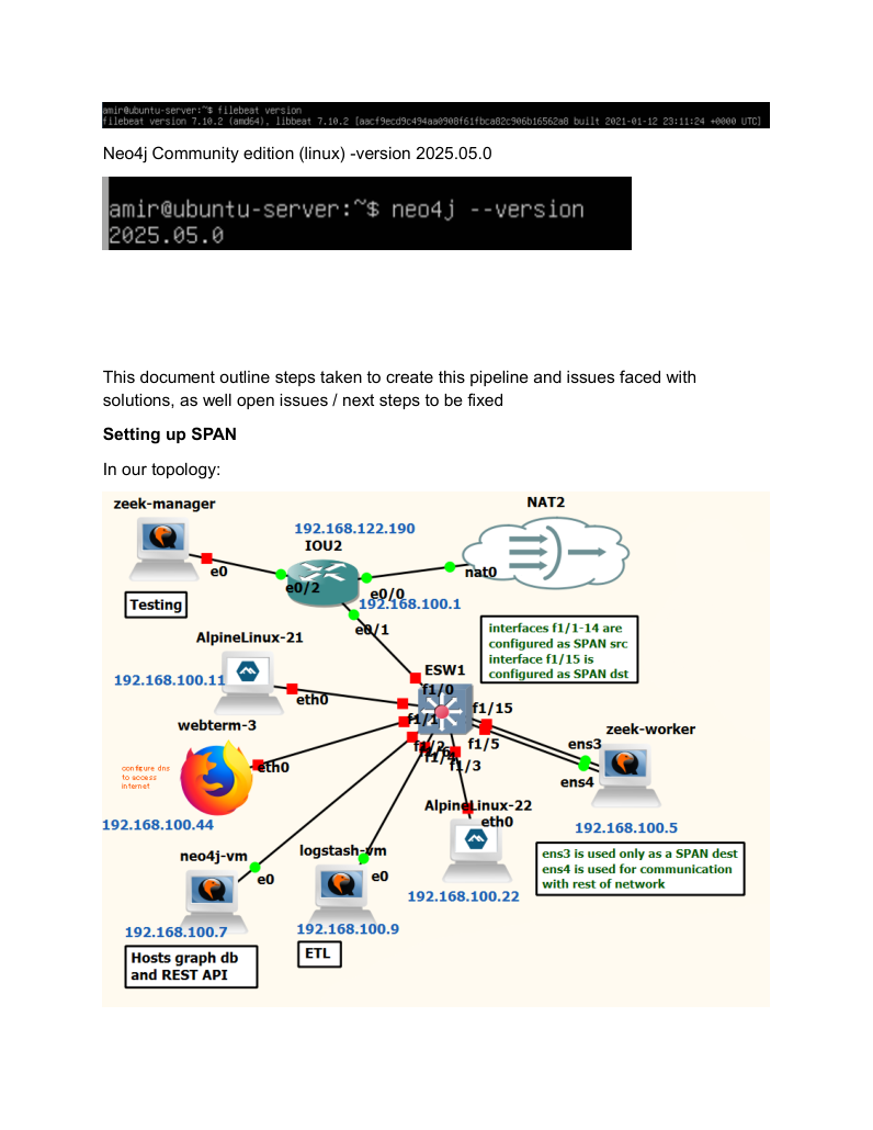 Page from the original work