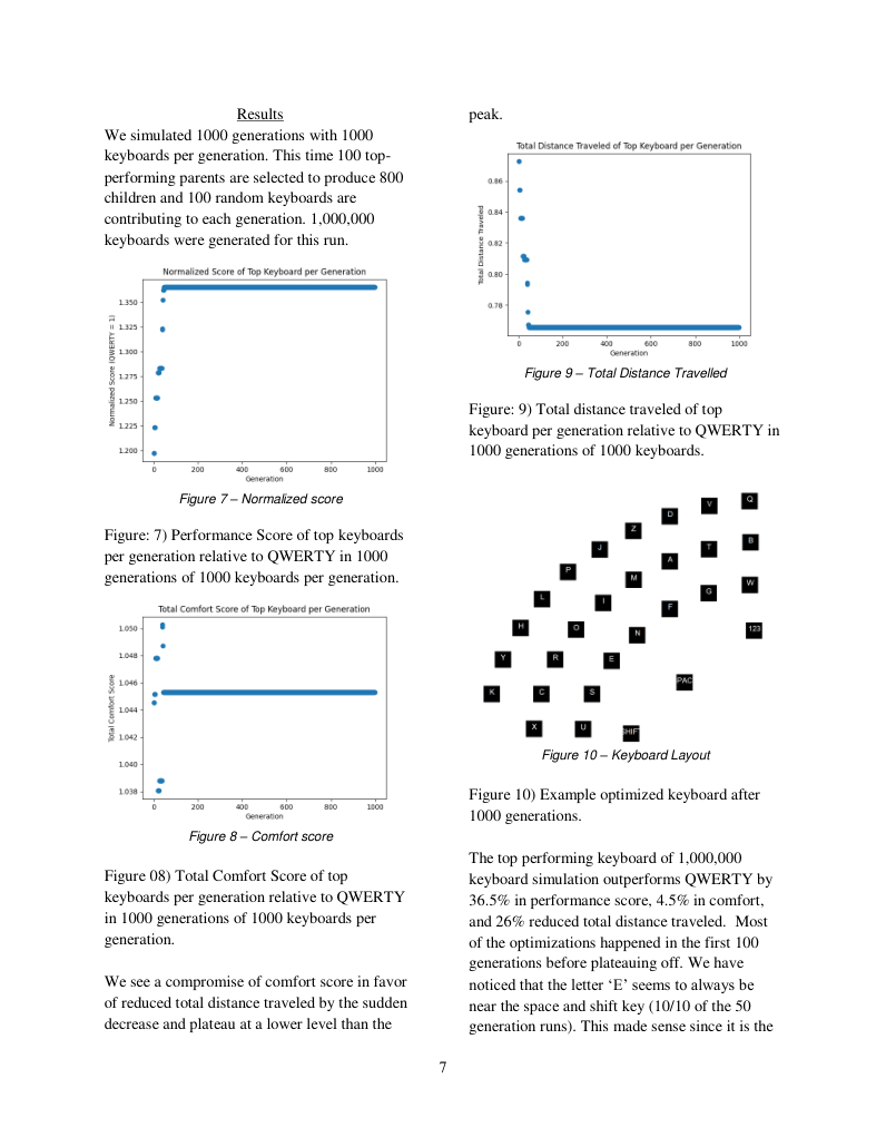 Original team report · Simulation results