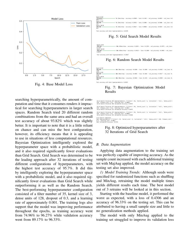 Original team paper · Model training curves